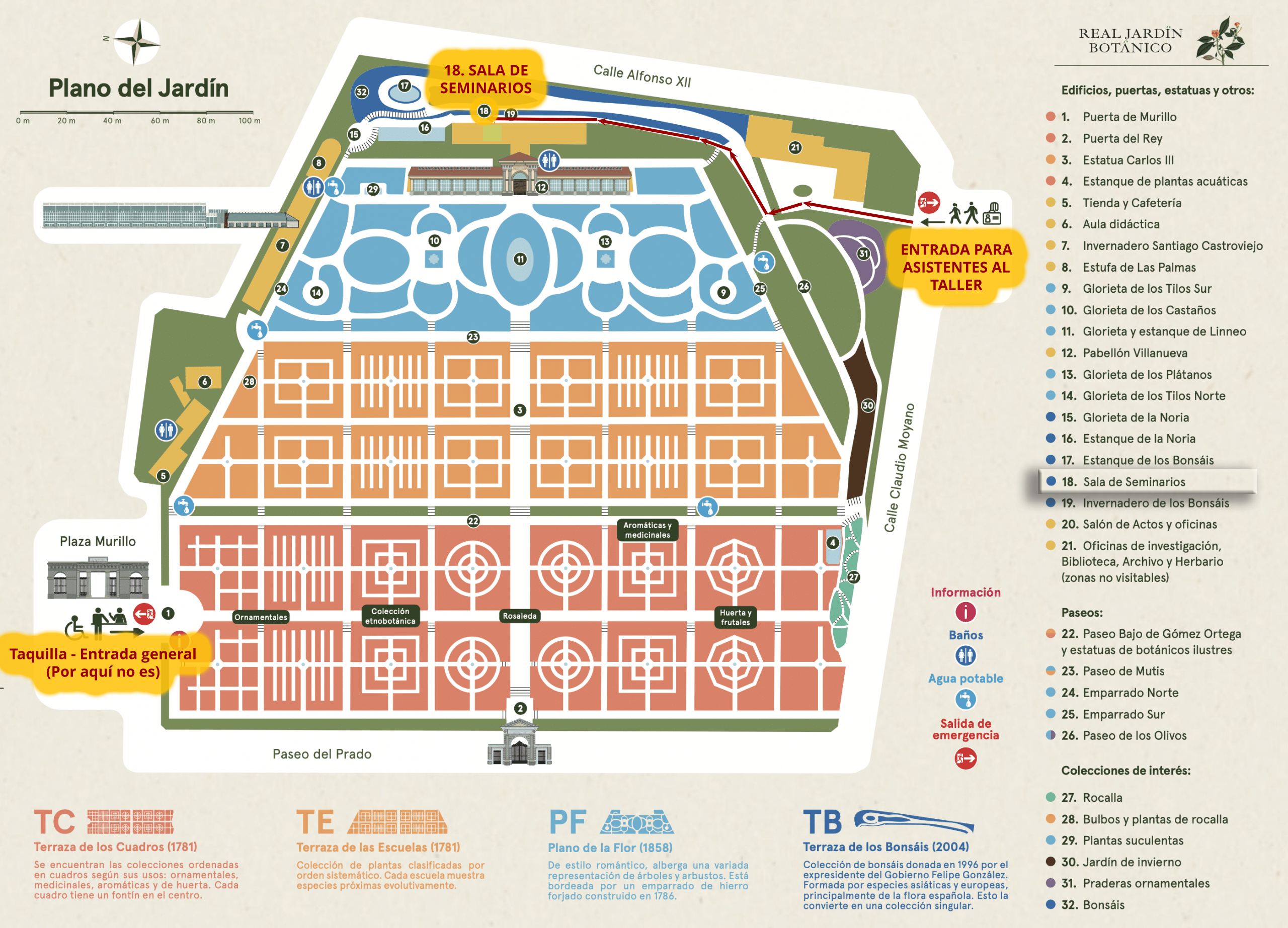 Plano del Real Jardín Botánico